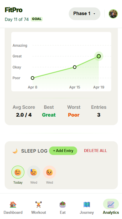 Sleep Tracking